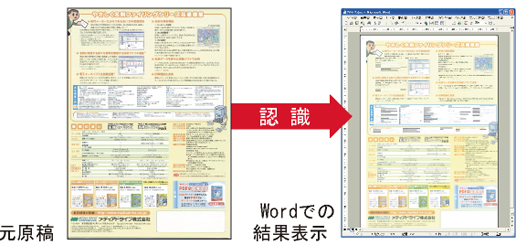文字認識・OCRソフト | e.Typist v.15.0｜トップ