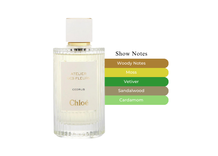 Chloe Atelier des Fleurs Cedrus Eau De Parfum For Women 150ml-A