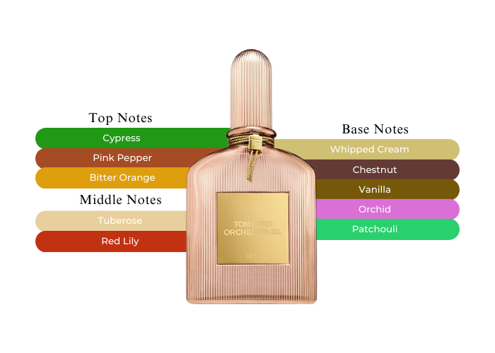Tom Ford Orchid Soleil Perfume 3.4 oz For Women| MaxAroma.com