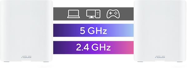 ASUS RT-BE18000｜Wi-Fiルーター｜ASUS 日本