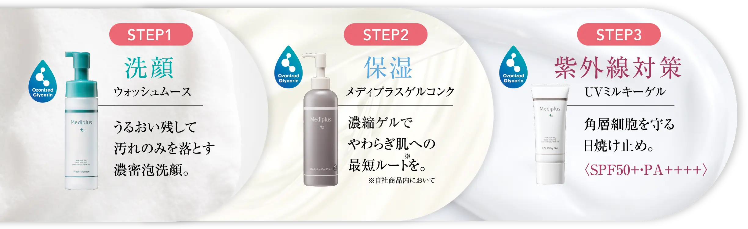 コンクベーシック3品セット | 整えるケア | 商品一覧 | 乾燥予防