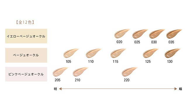 SUQQU/スック 【ザ リクイド ファンデーション e】全色スウォッチ