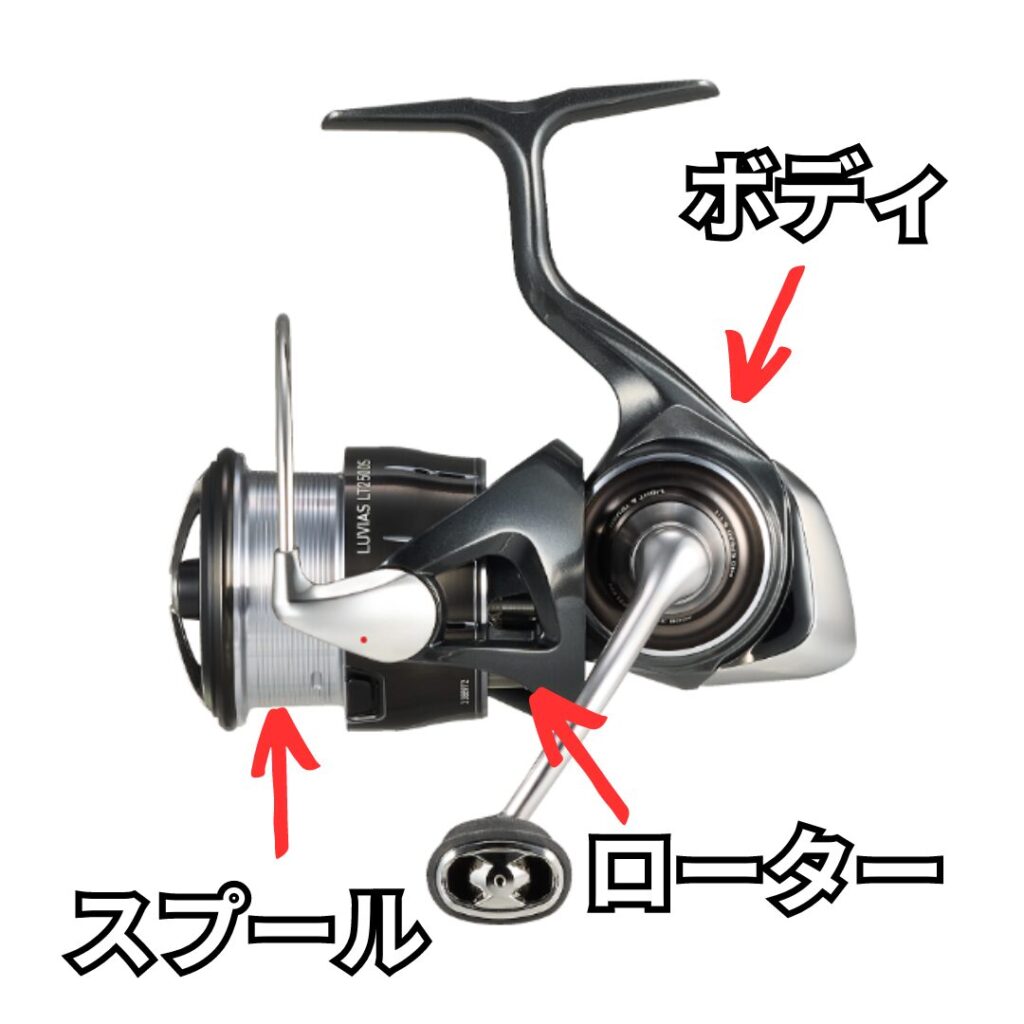 新型】24ルビアスの実売価格・スペックは？エギング用の2500番手を徹底