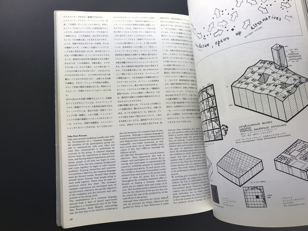 PROCESS: Architecture #4 ローレンス・ハルプリン | 雑誌 買取