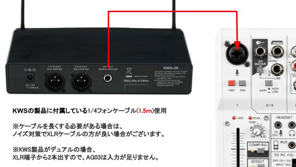 AG03で機材初心者でもPC/スマホ配信!! 接続方法とは | DJ機材/PCDJ