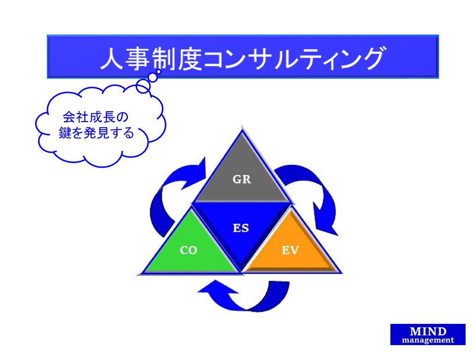人事制度改革 – マインド経営研究所公式サイト