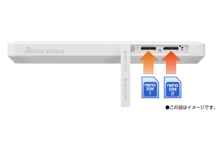 Aterm MR10LN｜端末｜mineo法人