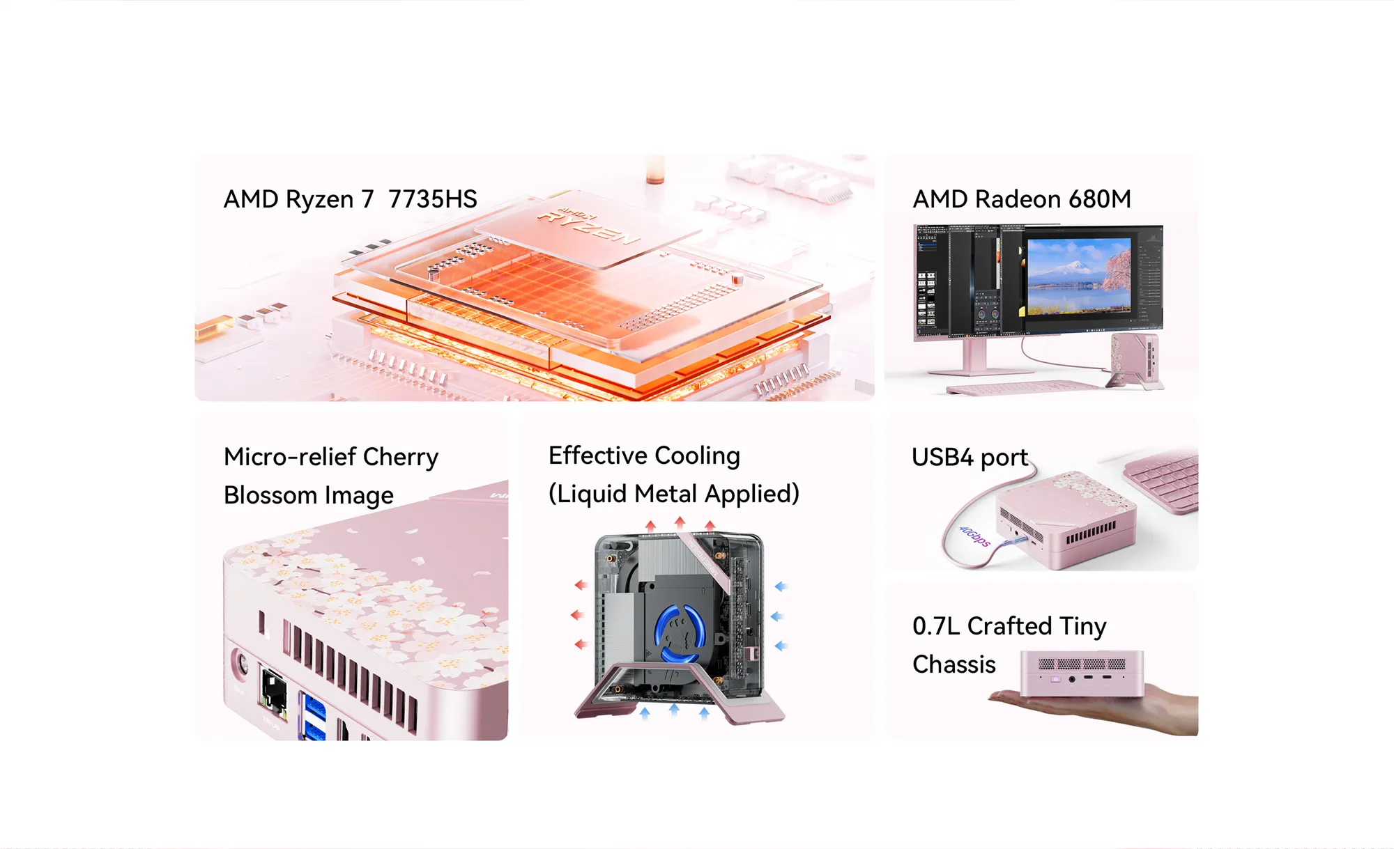 Minisforum UM773 SE Sakura Edition AMD Ryzen™ 7 7735HS – Mini pcs