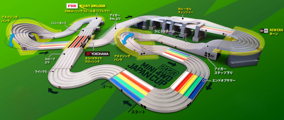ミニ四駆 ジャパンカップ2023 開催 | ミニ四ファン