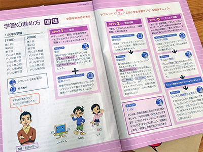 Z会】中学受験コース！エブリスタディ・アドバンスト～国語～ - 花