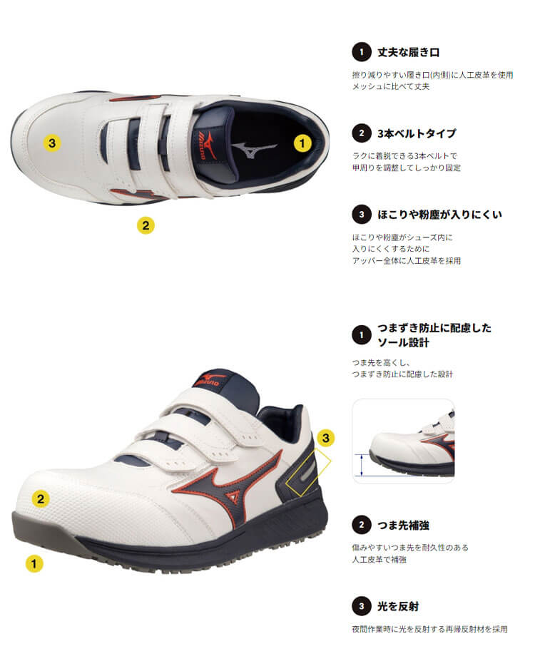 安全靴 ミズノ mizuno オールマイティ ALMIGHTY SU22L F1GA2311