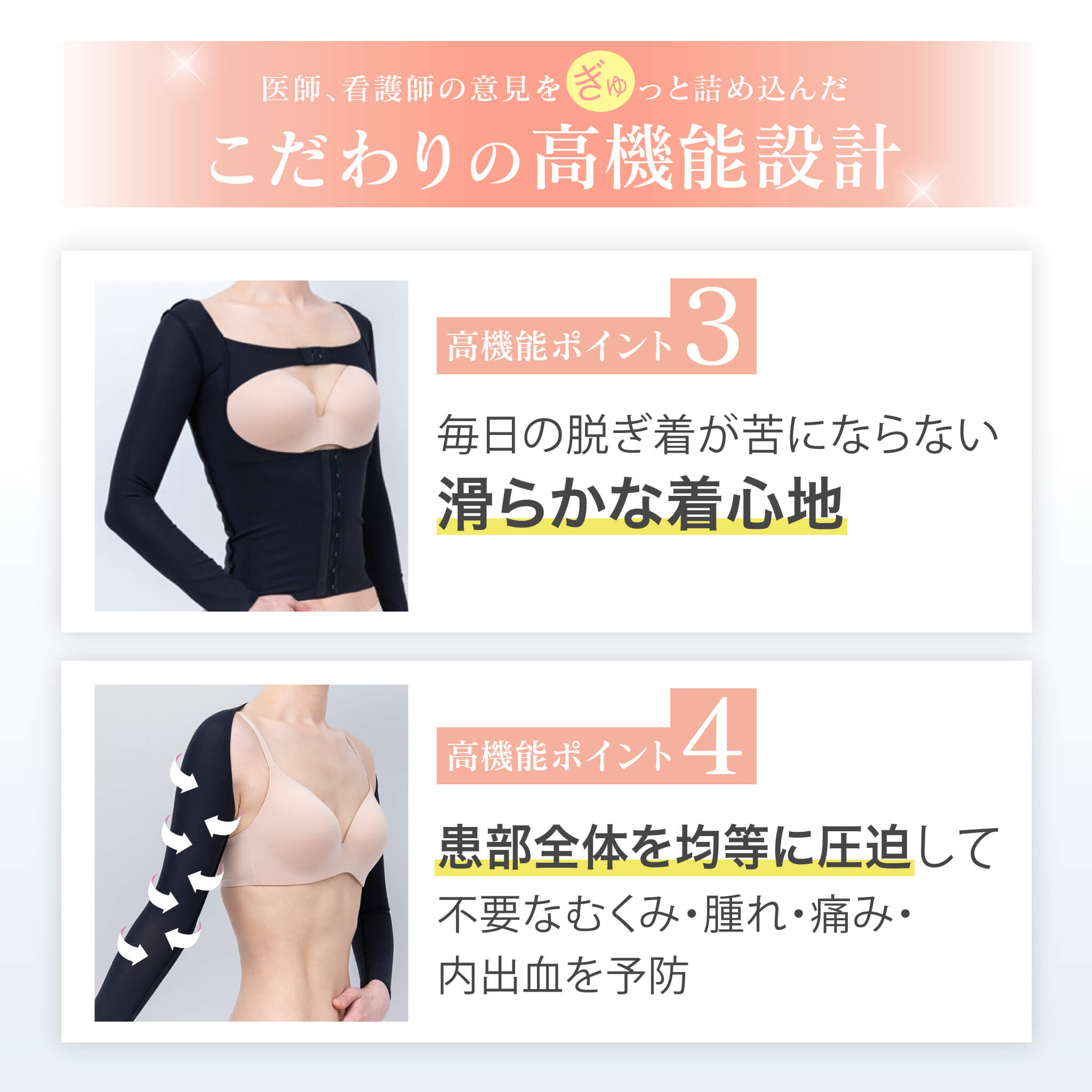 旧型】脂肪吸引専用 二の腕圧迫サポーター – MiDiCAL