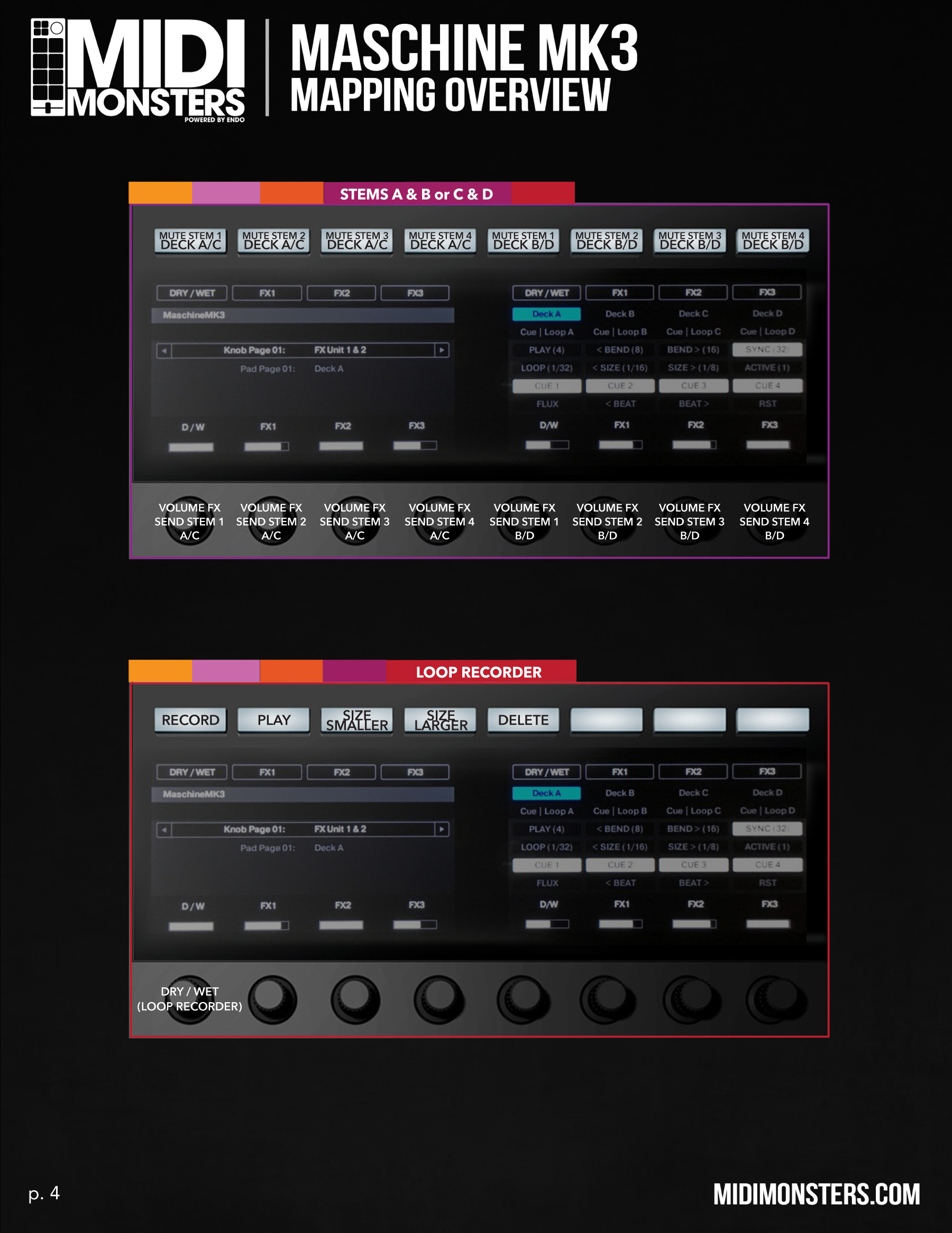 MASCHINE MK3 MAPPING - MIDI Monsters