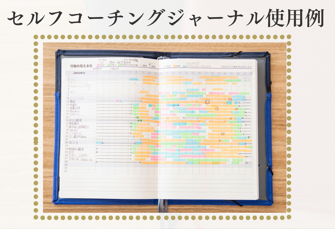 予定管理だけじゃない！デキる人の手帳の活用法 | オウンドメディア