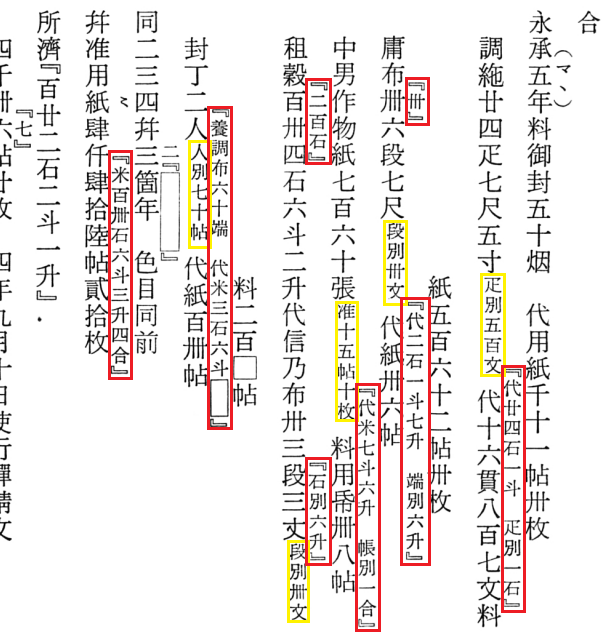 Web版 鎌倉遺文』に続く、平安時代の史料集『Web版 平安遺文』 | 教育