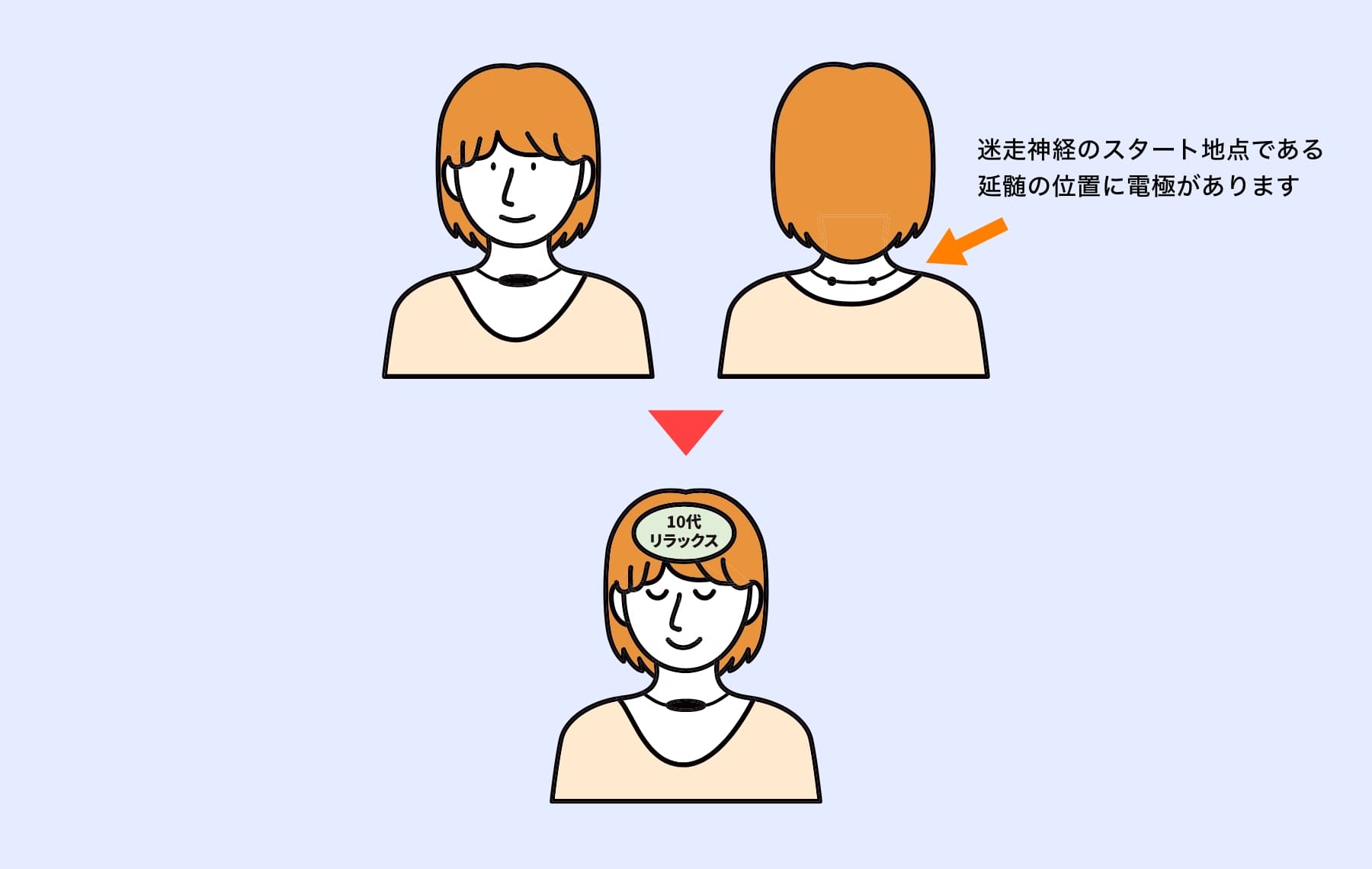 アルファネス2正規取扱店＞ 美容と健康をサポートする株式会社ジェイ