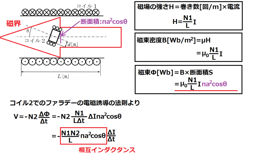航空大学校過去問【2019年度(H31) 総合Ⅱ 解答・解説】 – 現役