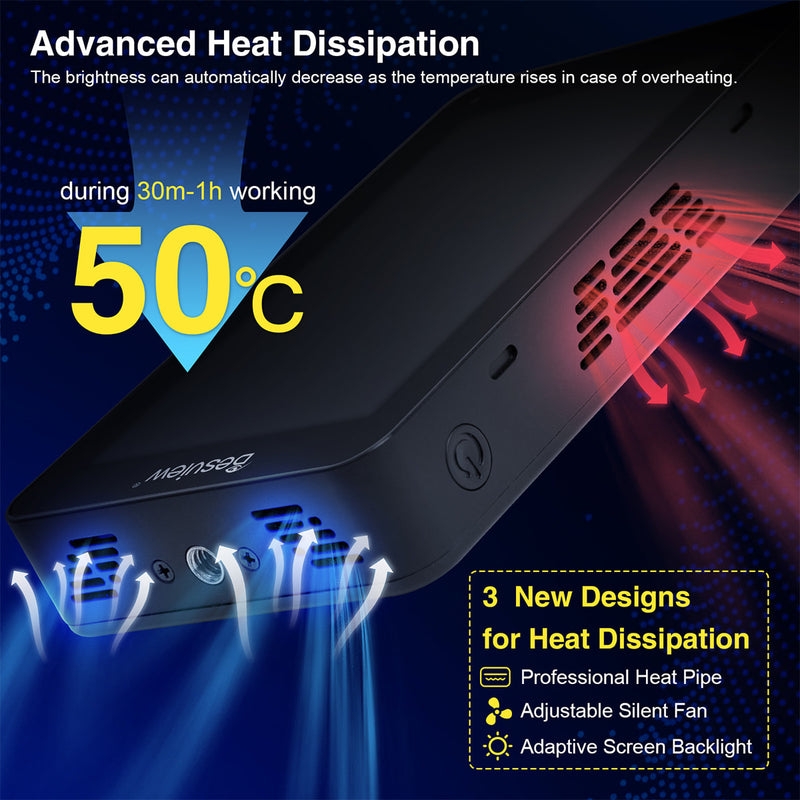 カメラ DESVIEW R6 用フィールドモニター |モマン