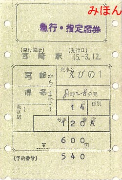 ☆ マルス券①X型・W型券