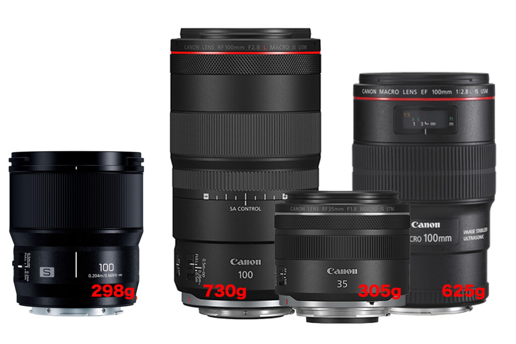 等倍マクロってこんな小さくできるんだ？：LUMIX S 100mm F2.8 MACRO