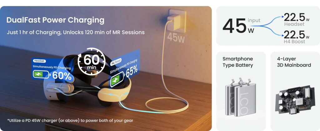 Meta Quest 3 3Sのお供に 調整がしやすいバッテリー付きストラップ