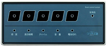 オーダーコールシステム ソネット君