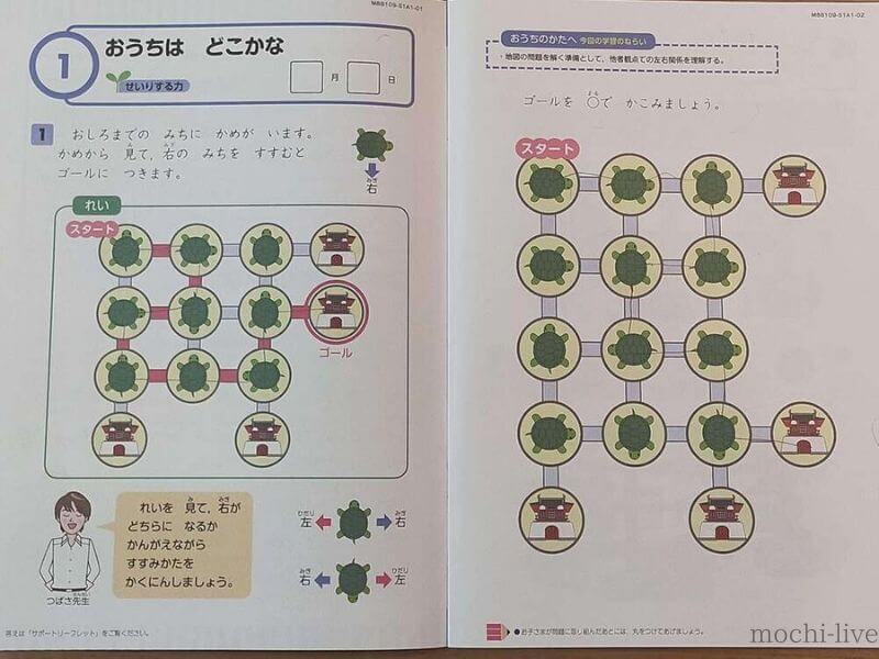 Z会「みらい思考力ワーク」で育む6つの力｜小1長女の教材を使って