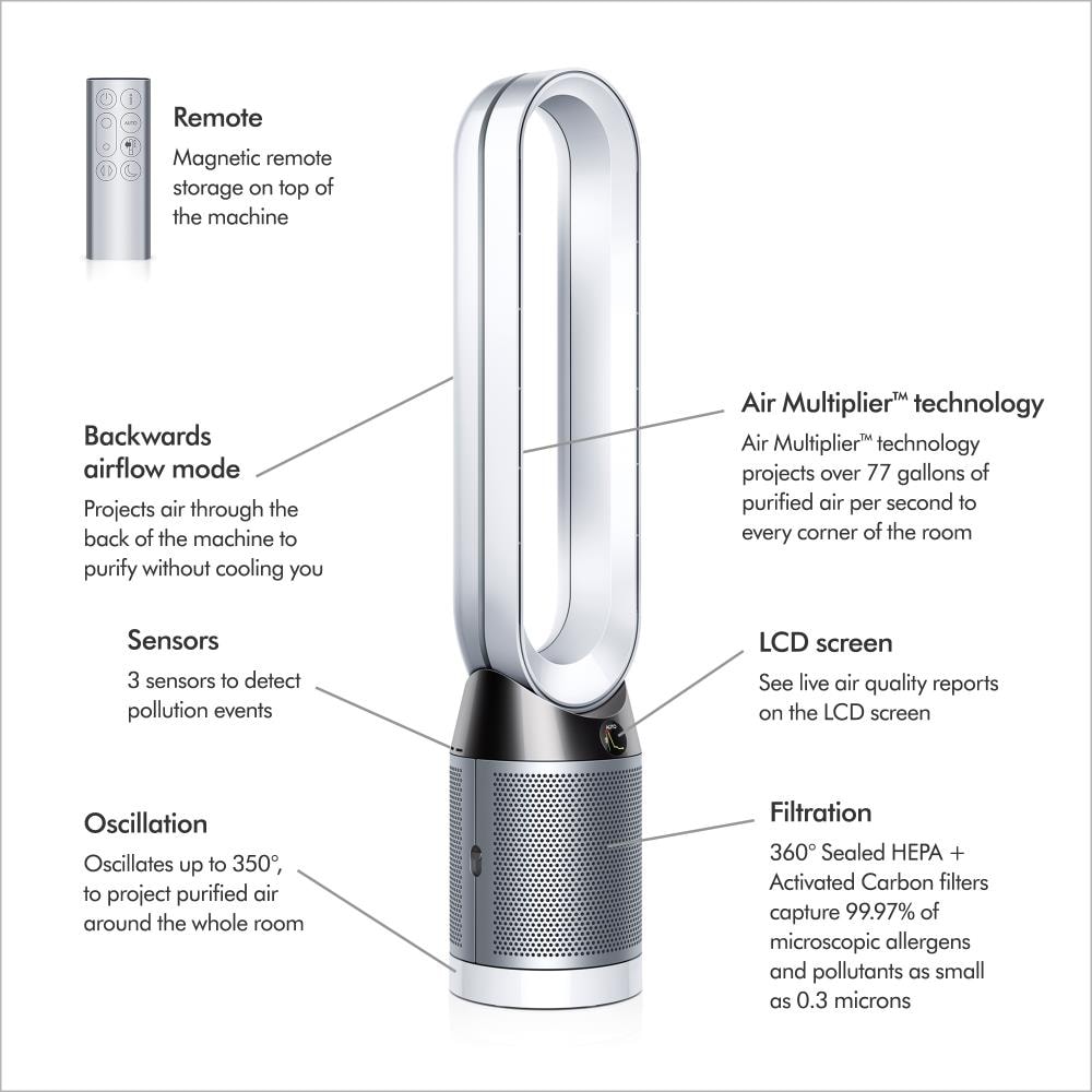 Dyson Pure Cool, TP04 10-Speed Smart HEPA Air Purifier ENERGY STAR