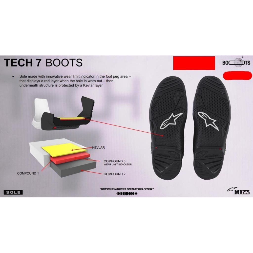 Alpinestars 2025 Tech 7 MX Boots | MojoMotoSport.com