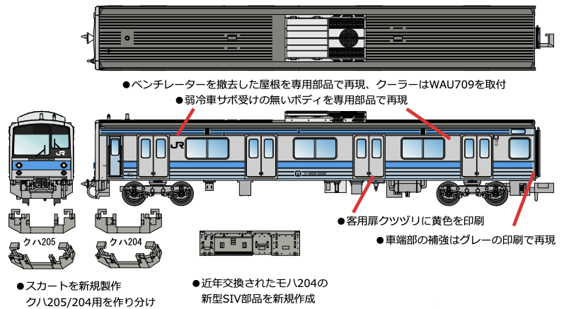 マイクロエース】205系1000番代 奈良線（体質改善工事施工車•床下