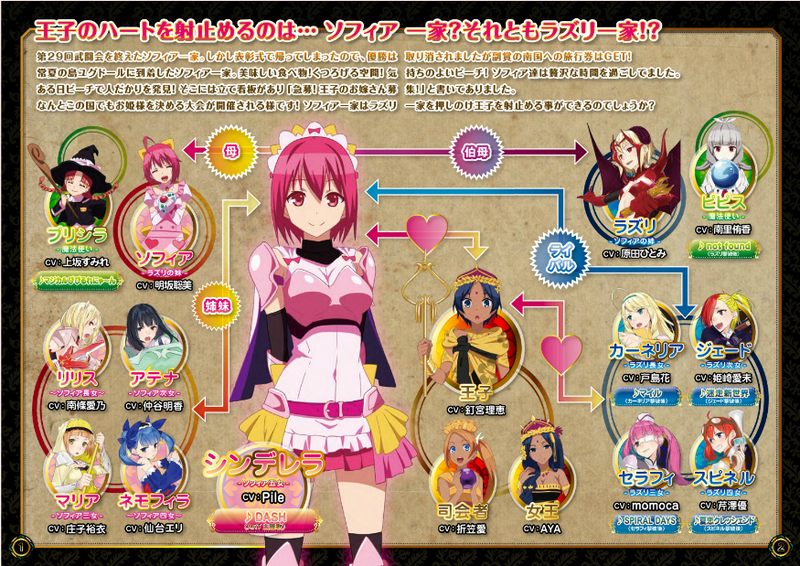 パチスロ音楽】シンデレラブレイド3 全曲紹介 | モゲスロ