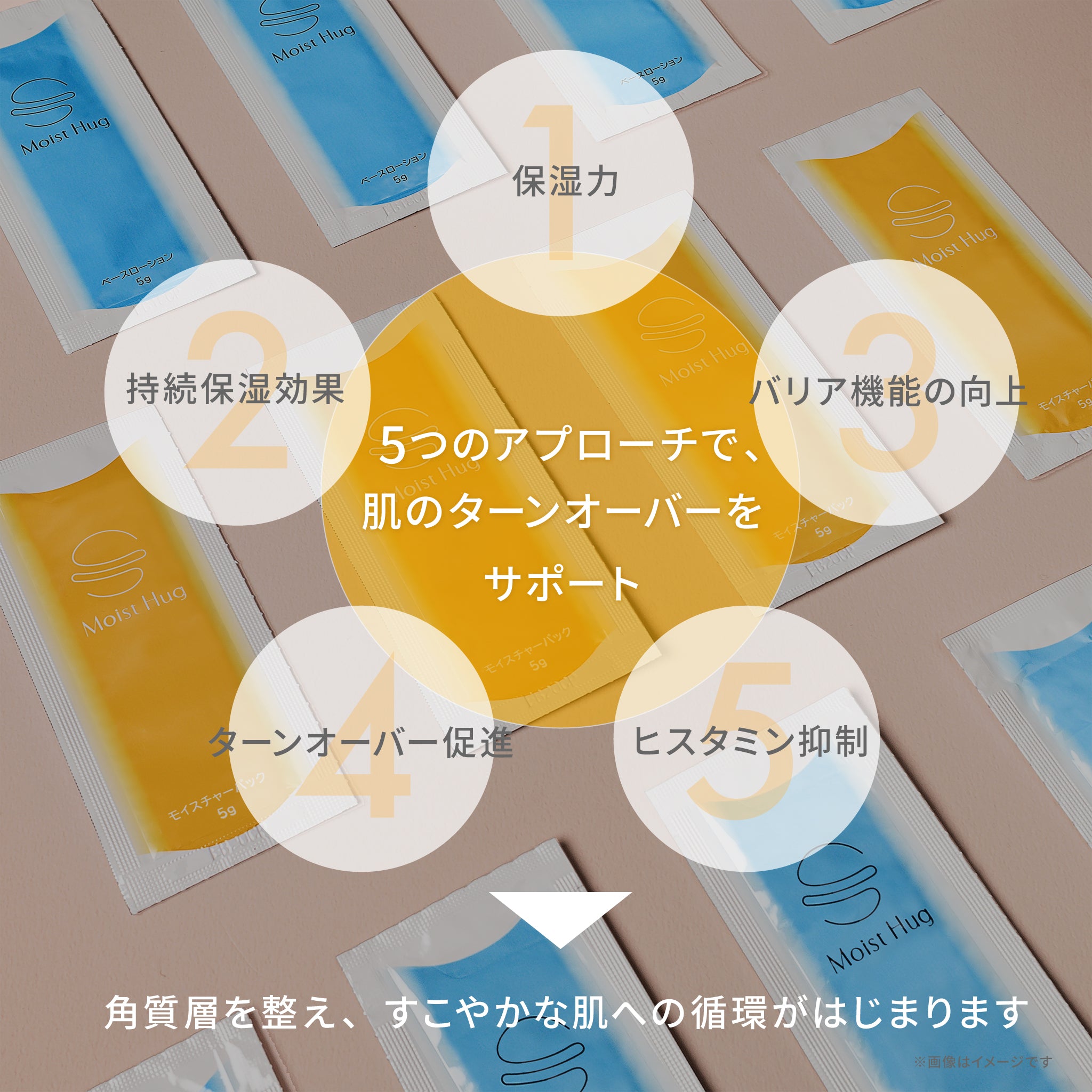 Moist Hug リッチ モイスチャーパック