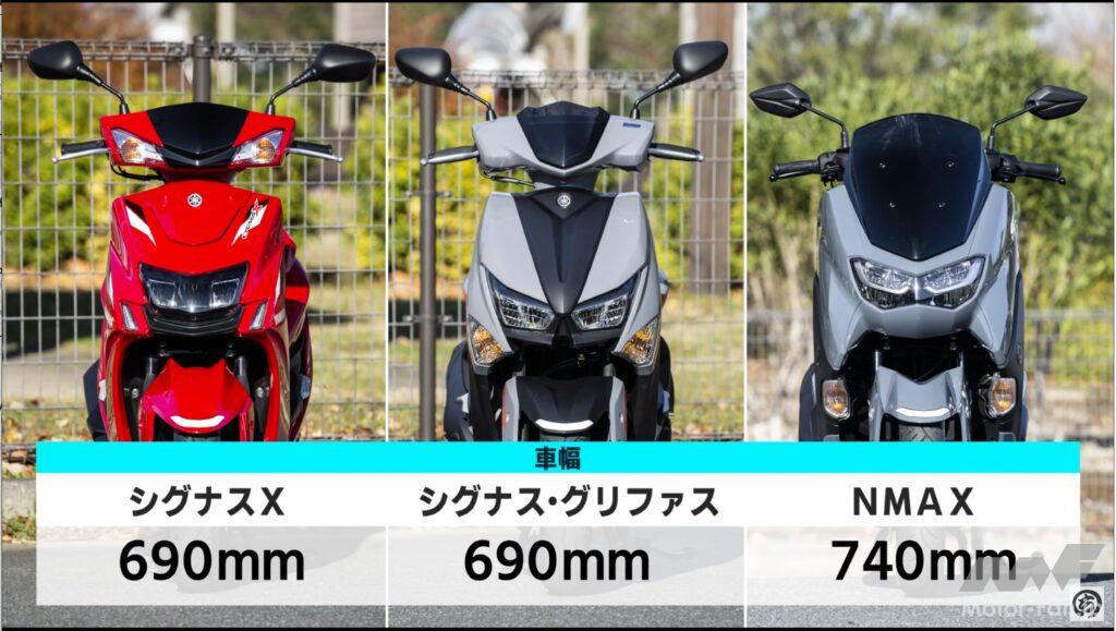 動画・モトチャンプTV】シグナスグリファスとシグナスX、NMAXを乗り