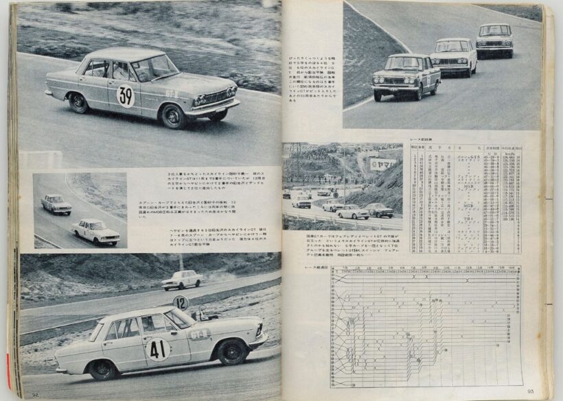 国産スポーツカーの金メダルはこのコ!! 日産ハコスカ「スカイライン