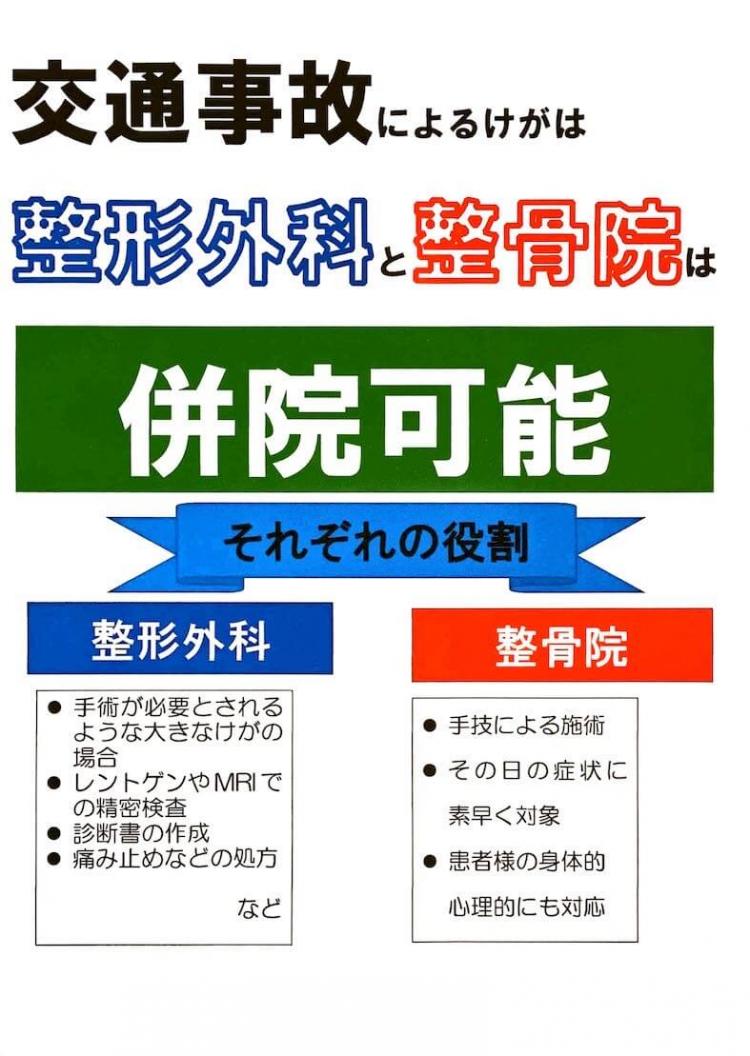 交通事故施術本八幡なごみ整骨院｜ 交通事故・産後骨盤矯正・眼精疲労