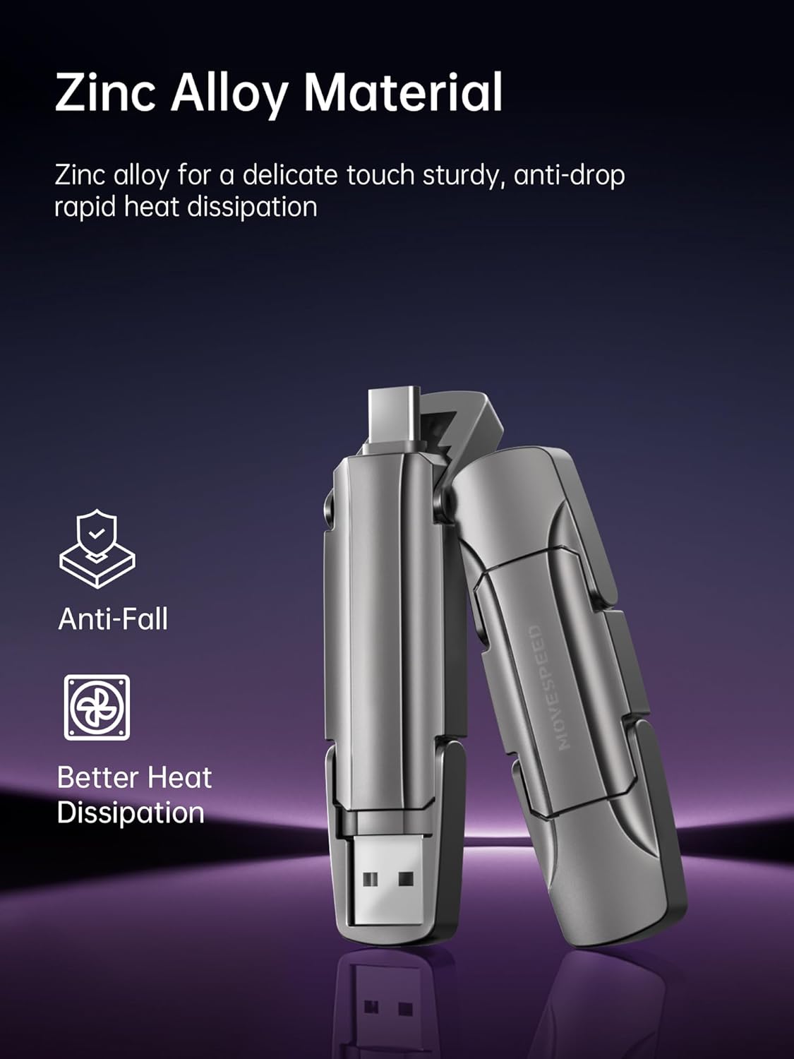 Ultra-Fast USB Drive: MOVESPEED 1090MB/s | 128GB-2TB | USB 3.2/Type C