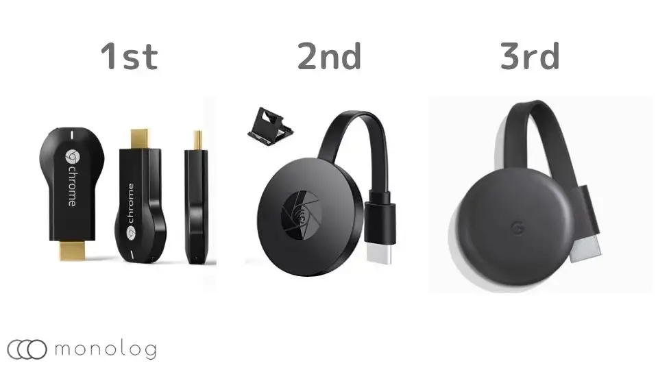 第3世代「ChromeCast」レビュー!!スマホからのミラーリングで動画も
