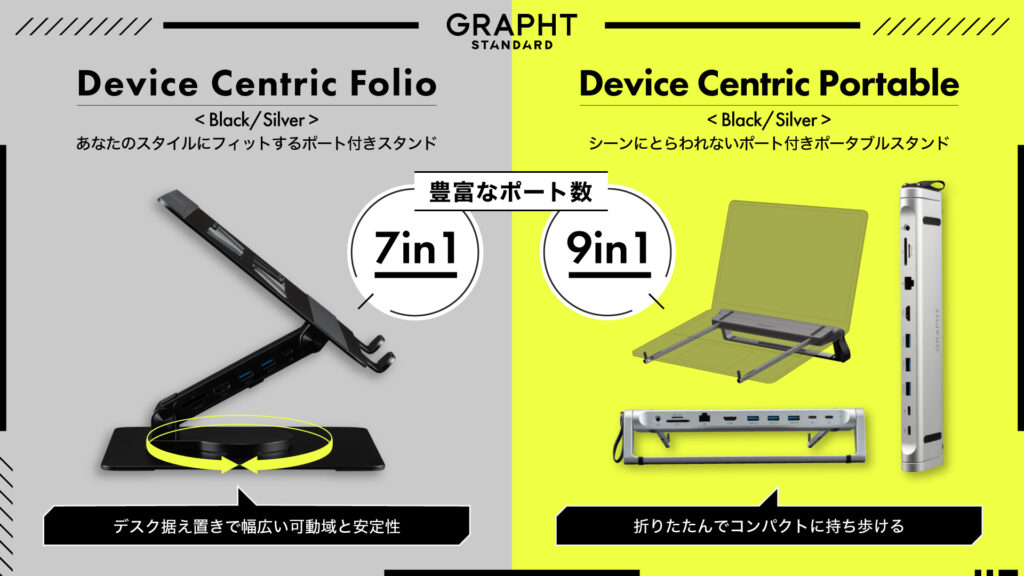 GRAPHT】多様な拡張性を備えたポート付きノートPCスタンド『Device