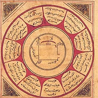 The Origins of Islamic Science - Muslim HeritageMuslim Heritage