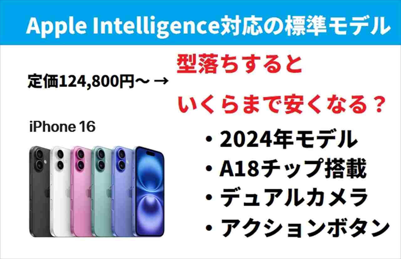 Apple iPhone16値下げはいつ頃？白ロムはすでに2万円近く下落 約10.6万