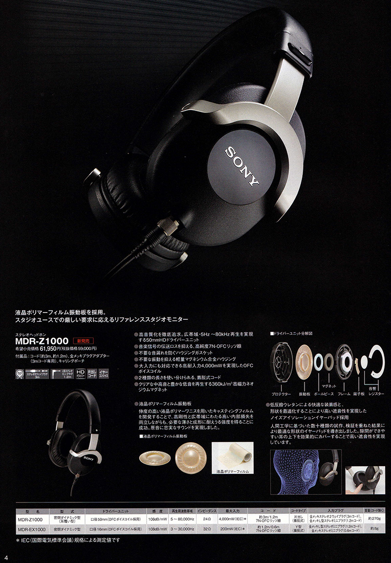 最高の大人の道具 SONY MDR-Z1000 モニターヘッドホン 購入レビュー