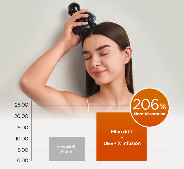 Head Spa Deep X Scalp Massager – MYTREX Global