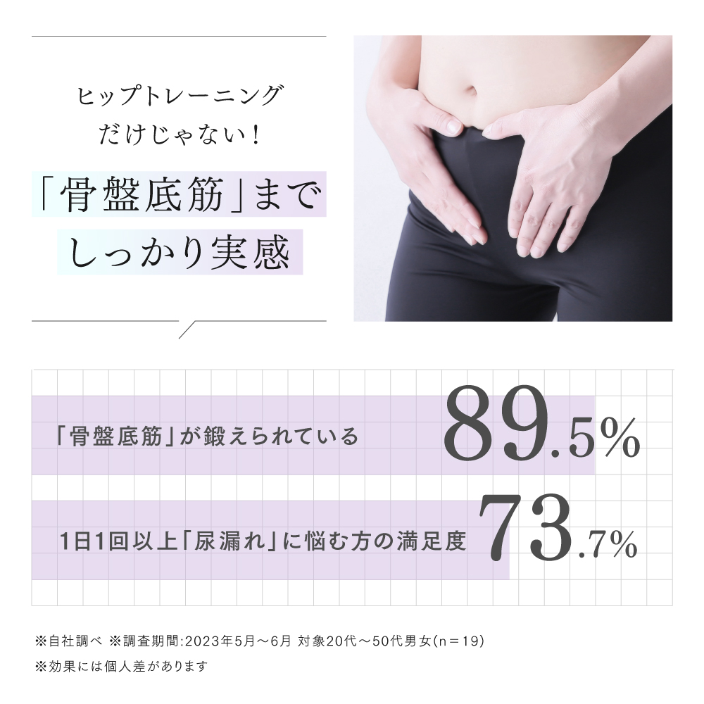 MYTREX AQUA LIFT | EMS ヒップトレーニングマシーン | お風呂で作る