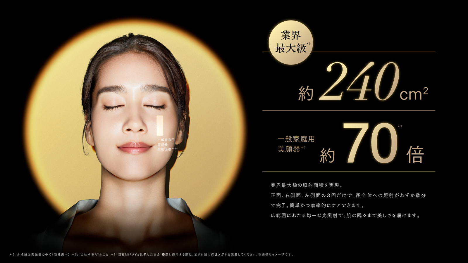 MYTREX】新発想！鏡面から光を肌にくまなく照射するミラー型光美容器