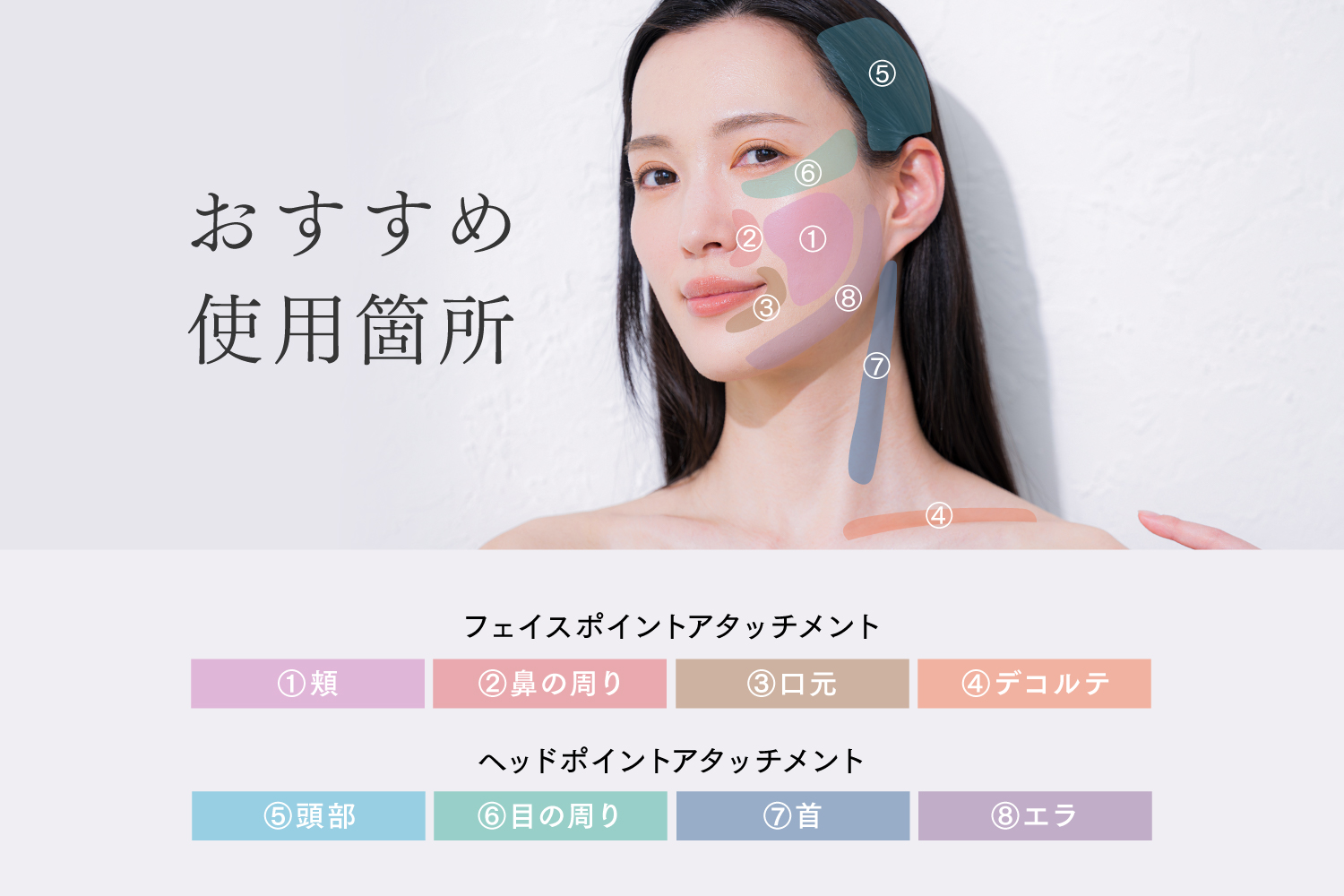 顔・頭皮の集中ケアに特化した新ハンディガン「REBIVE LIFT POINTER