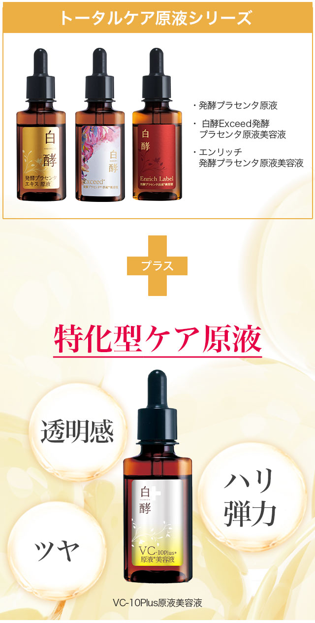 白酵VC-10plus原液美容液 | [公式]ナチュラルガーデン