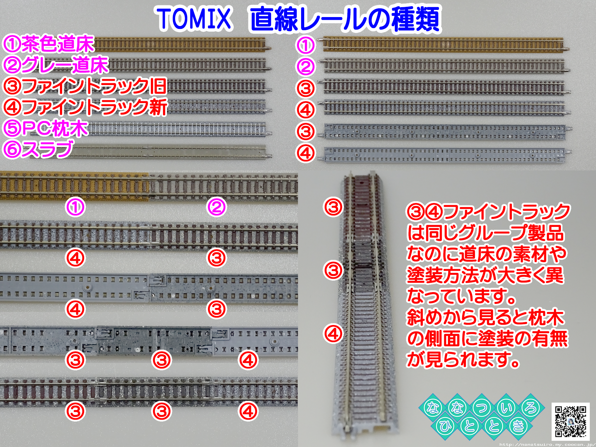 鉄道模型一時 | ◇鉄道模型、TOMIXさんの線路の種類について