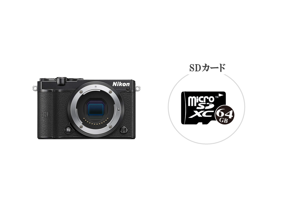 格安レンタル] Nikon（ニコン） Nikon1 J5 ボディ ミラーレス一眼
