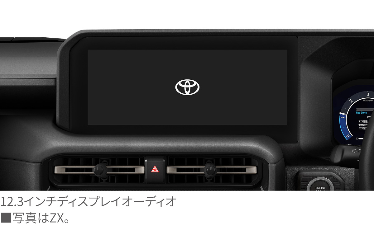 ランドクルーザー“250” | 特長 | ネッツトヨタ南海