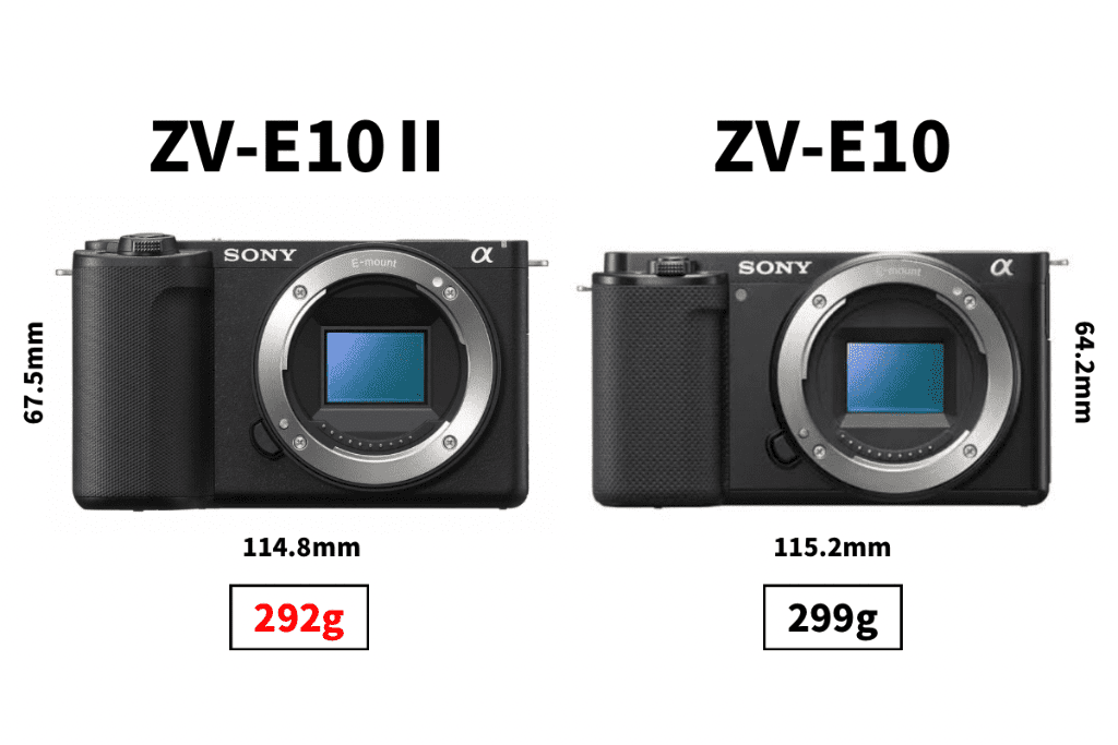 ZV-E10 Ⅱ】2世代目で価格が約2倍となったがその性能差は如何に